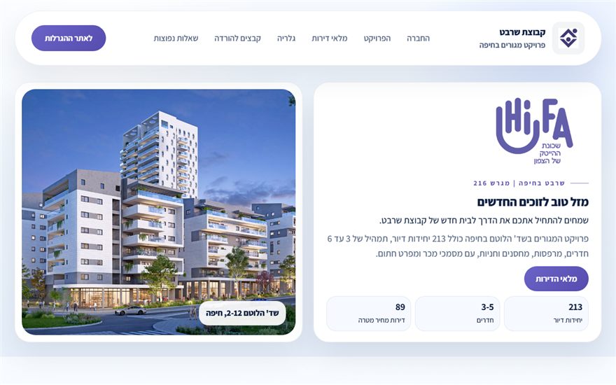 Sharbat Haifa website